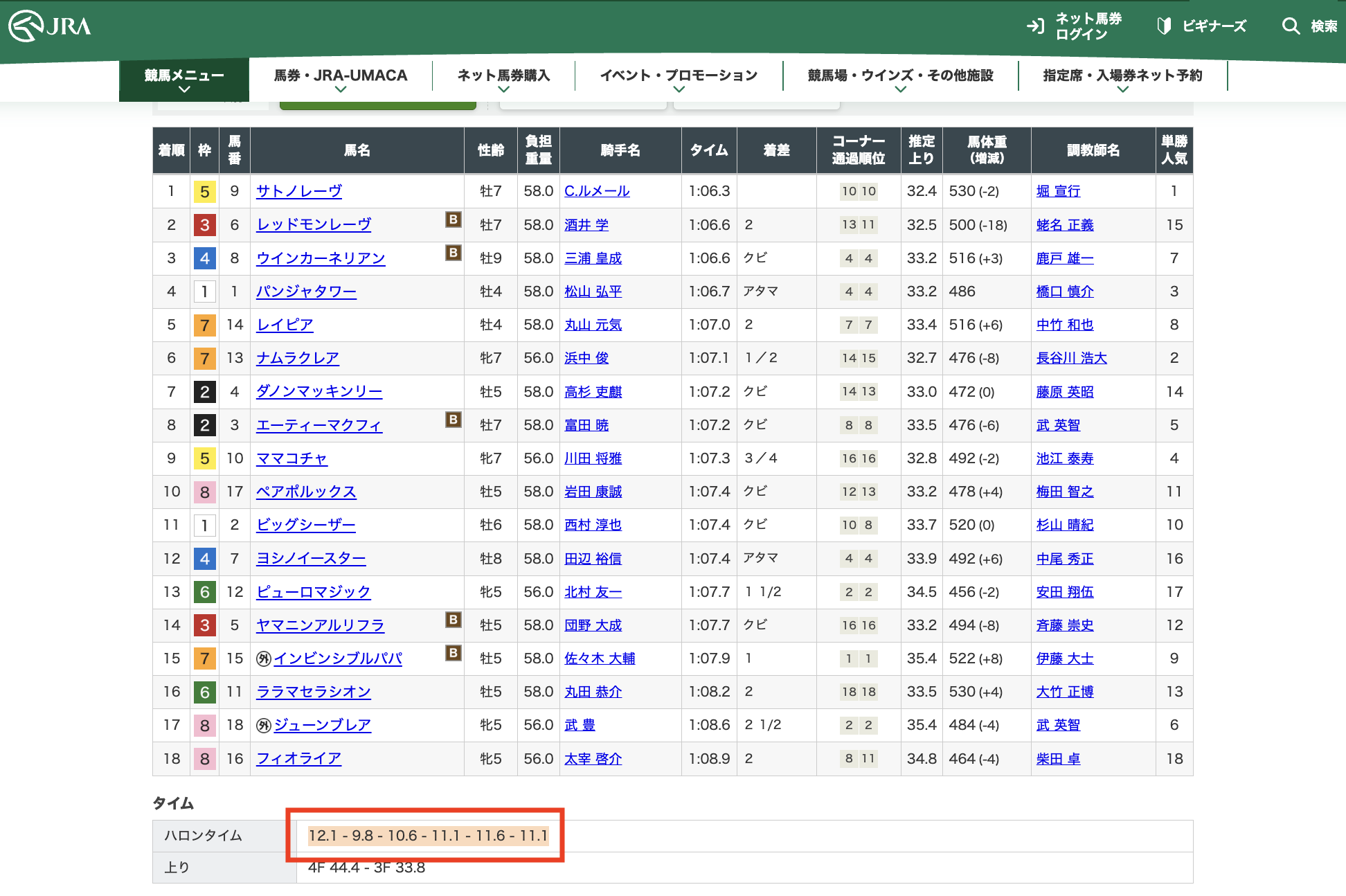 PC版JRA公式のラップコピー方法