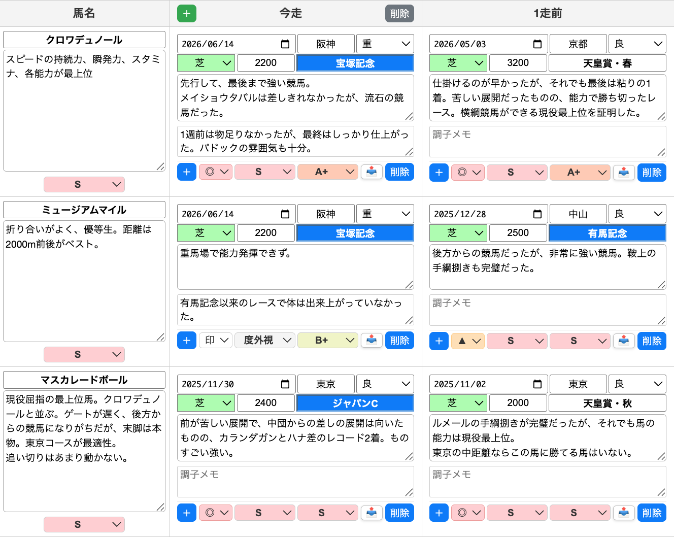 マイメモの画面サンプル