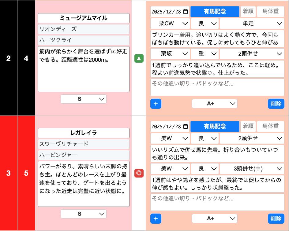 調子メモの入力画面