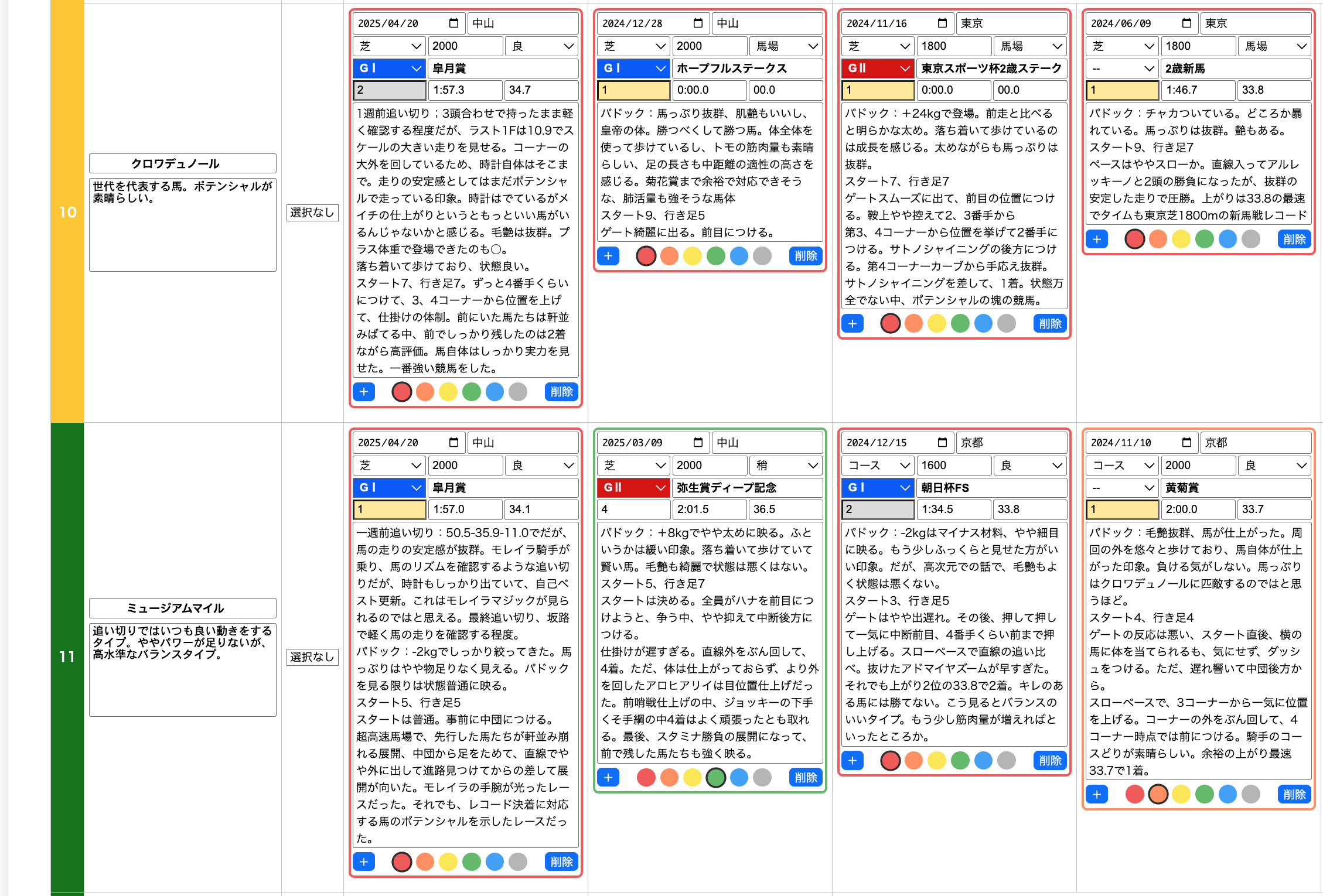 メモ入力例のスクリーンショット